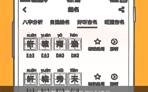 鲁紫萱周易姓名测试打分