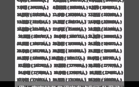 男女宝宝起名禁用字盘点别再乱用了