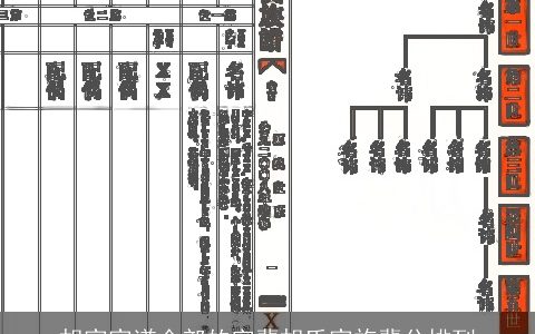 胡家家谱全部的字辈胡氏家族辈分排列