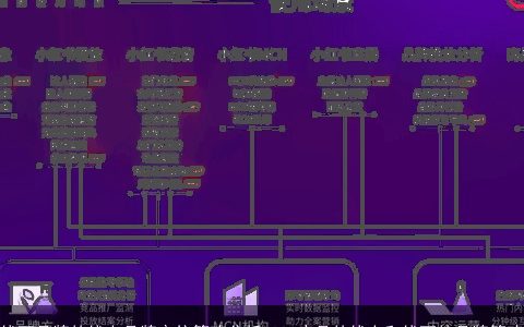 线下品牌的线上品牌定位策略分析2023产品的线上和线下的品牌策略