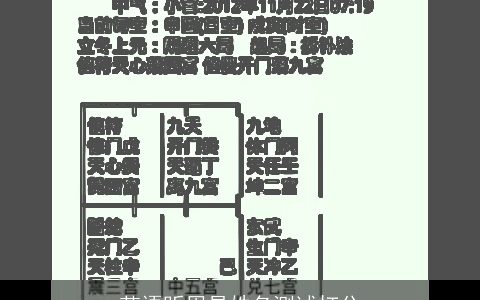 范语昕周易姓名测试打分