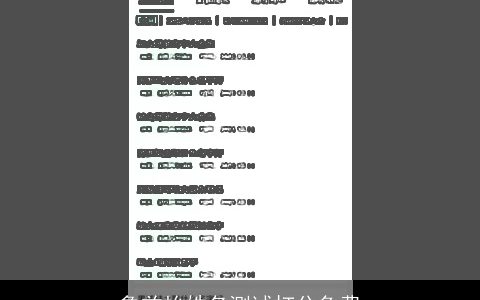 鲁兹怡姓名测试打分免费