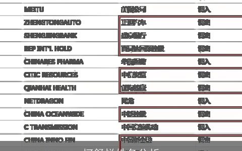 柯舒悦姓名分析