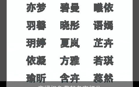 齐禄权免费起名字打分