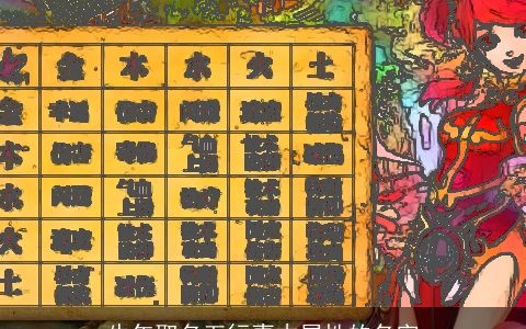 牛年取名五行喜木属性的名字