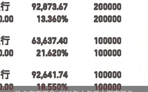 除夕宝宝取名 2023年大年三十宝宝取名