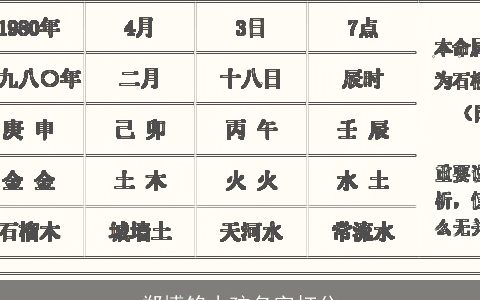 郑博铭小孩名字打分