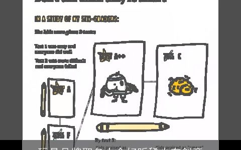 玩具品牌取名大全好听稀少有创意