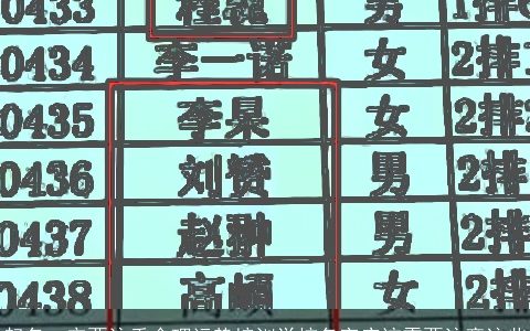 起名一定要注重命理运势培训学校名字应该需要注意这些