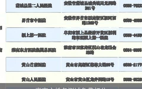 高宇心姓名测试免费打分