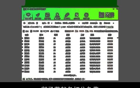 郭子萱起名打分免费