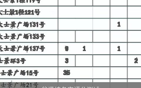 翁泽坤名字评分测试