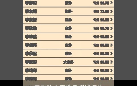 王飞玲八字姓名测试打分