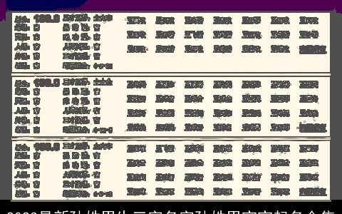 2023最新孙姓男生三字名字孙姓男宝宝起名合集