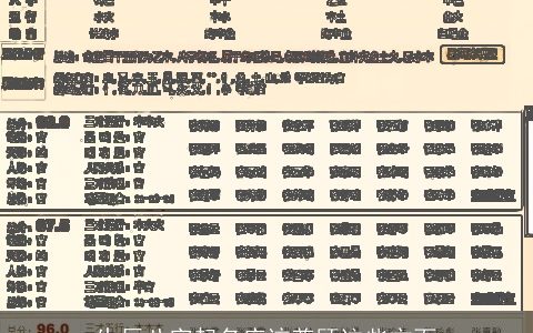 生辰八字起名应该兼顾这些方面
