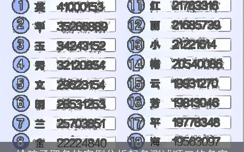 给孩子取名的实例分析起名测试顺口的名字