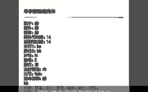 郑育宜在线姓名测试打分