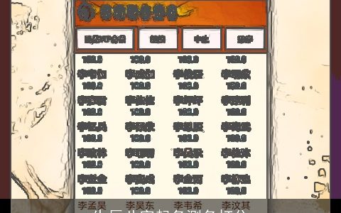 生辰八字起名测名打分