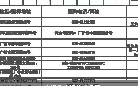 金溪虹免费打分测名字