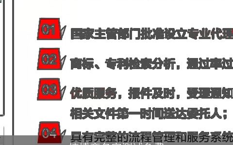 楠博商名字测试免费