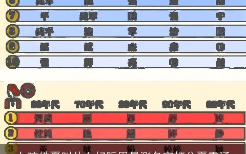 女孩姓夏叫什么好听周易测名字打分夏雪涵