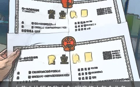 办营业执照名称大全 寓意佳大气企业名