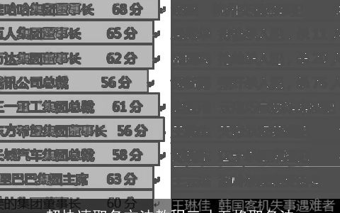超快速取名方法教程三才五格取名法