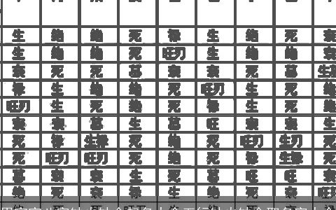 男宝宝八字缺火缺金起名大全五行缺火缺金取名字大全