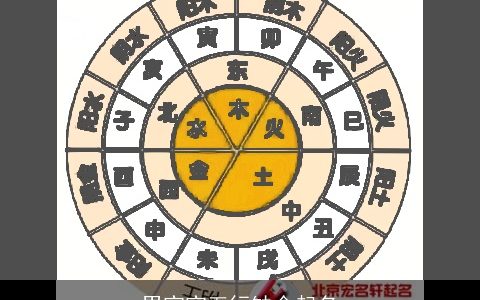 男宝宝五行缺金起名