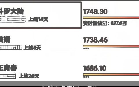 祝筱雪名字网上打分