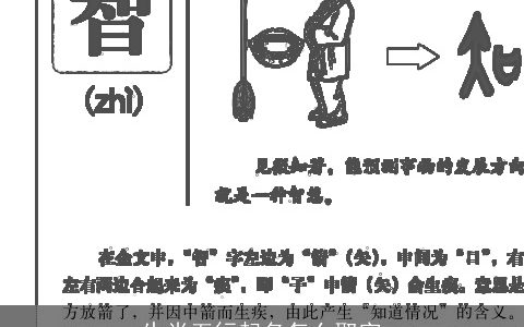 生肖五行起名怎么取字