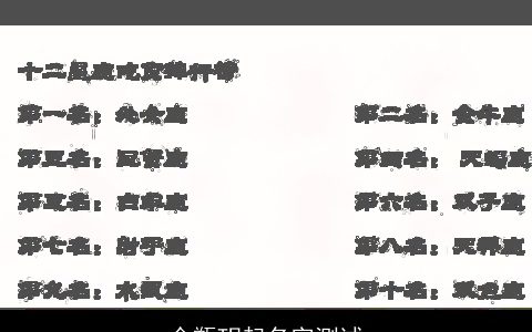 金甑玥起名字测试