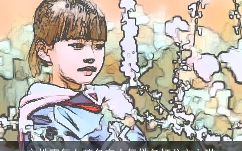 文姓霸气女孩名字大气姓名打分文之琳