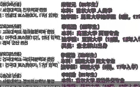 郭朝丹姓名打分结果郭朝丹性格分析有涵养洋气的丹姓宝宝名字