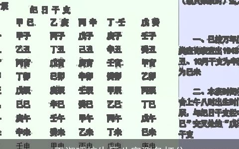 王淑瑶按生辰八字测名打分