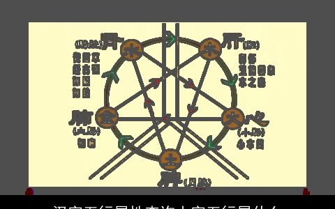 汉字五行属性查询山字五行属什么