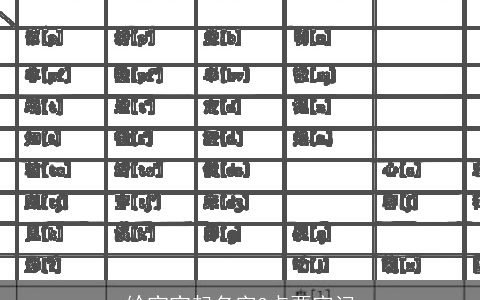 给宝宝起名字3点要牢记