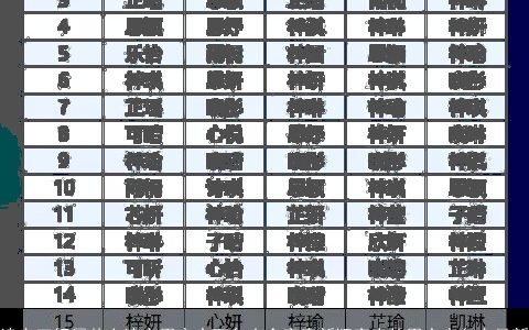 津字五行属什么津字男宝宝取名大全寓意新颖寓意的男宝宝名字最新
