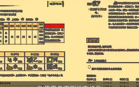 陈思霖名字测凶吉打分