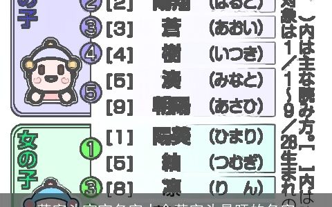 草字头宝宝名字大全草字头最旺的名字