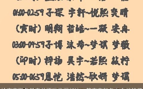 给宝宝取名其实并不难掌握好这一篇宝宝起名大全就够了