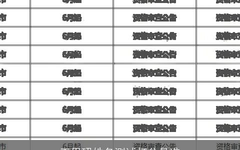 王思珺姓名测试打分最准