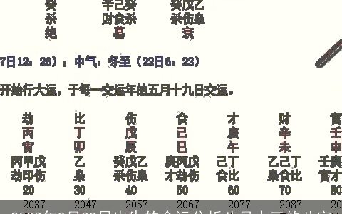 2024年9月29日出生的命运分析八月十三的八字