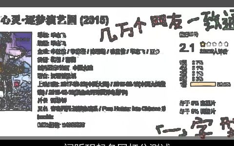 闫昕玥起名网打分测试