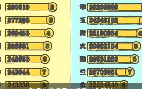 起名注意名字不仅仅是个符号