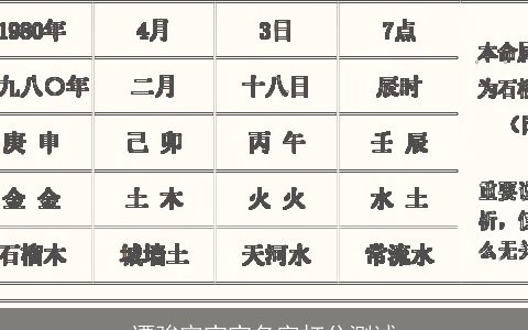 谭骏宇宝宝名字打分测试