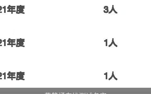 蒋筱涵在线测试名字