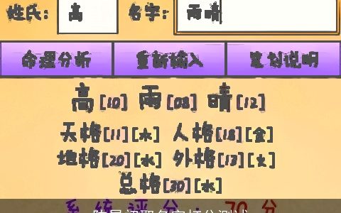 陈昱初取名字打分测试