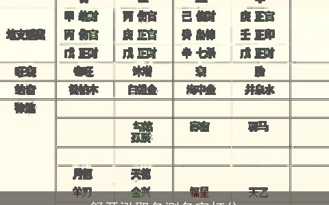 舒开泓取名测名字打分