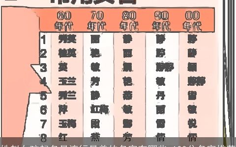 姓赵女孩起名最流行最美的名字有哪些 100分名字推荐